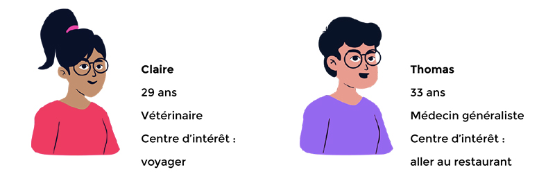 Illustration de deux personas : Claire et Thomas avec leurs caractéristiques