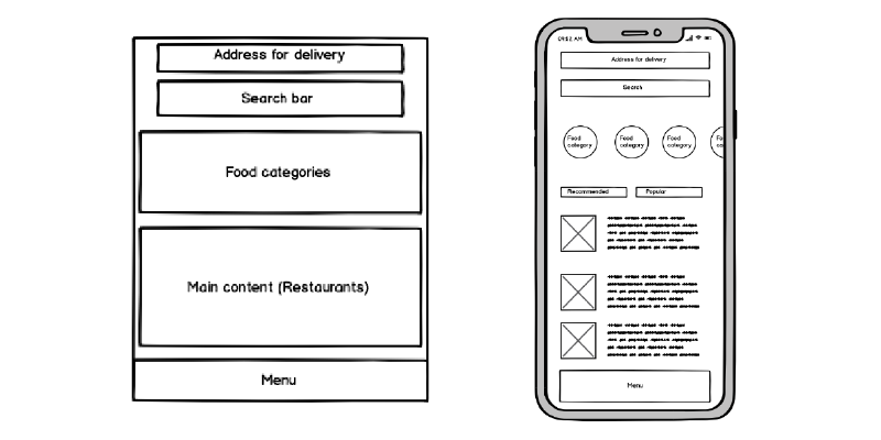 Exemples de wireframes du site Balsamiq