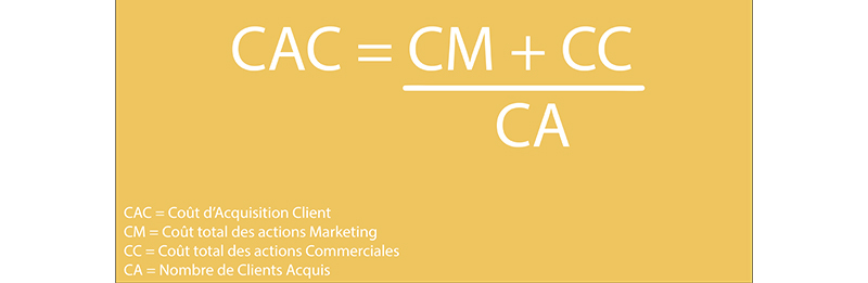Formule pour calculer le coût d'acquisition client