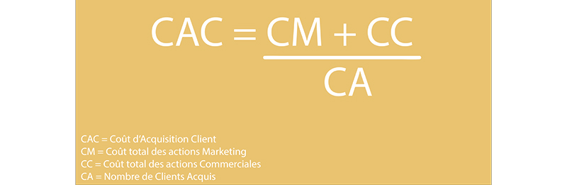Formule du CAC