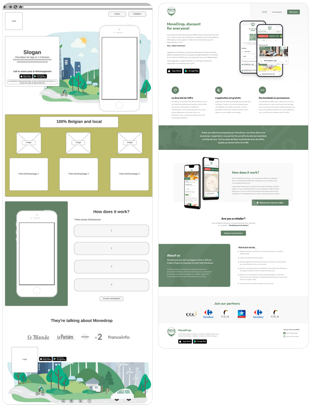 Vergelijking tussen het wireframe en het uiteindelijke resultaat